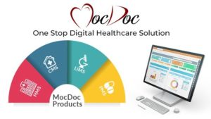 Detailed Insight of MocDoc Hospital Management System