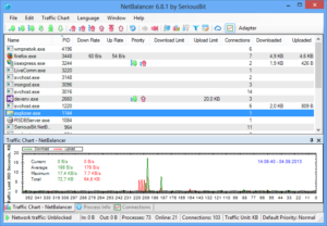 netbalancer activation code With Latest Version Download